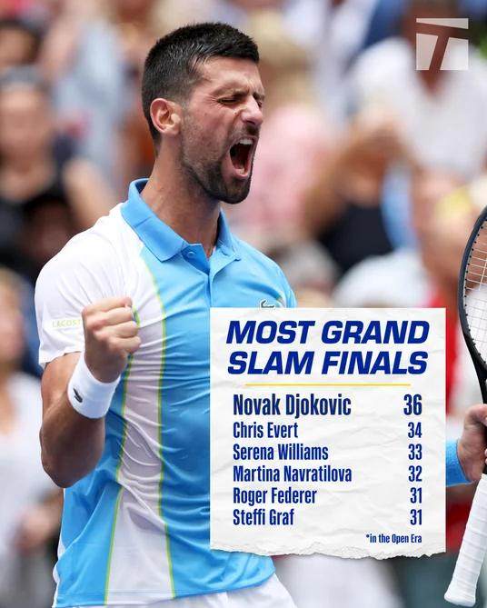 开云-即便是纪录粉碎机，这些纪录也实在不可思议