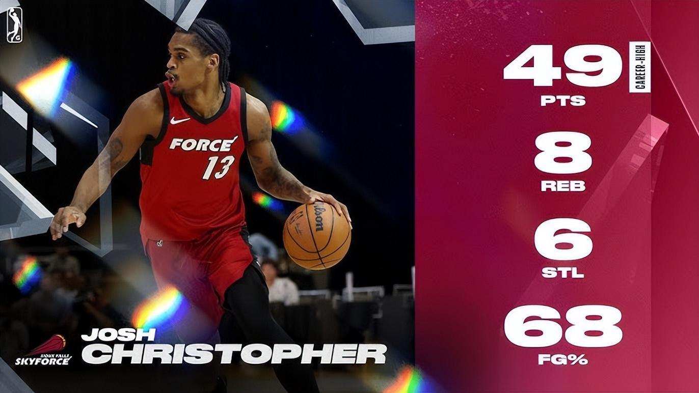 开云app-狂砍49分！昔日火箭首轮秀难道只能在热火二队蹉跎时光了吗？